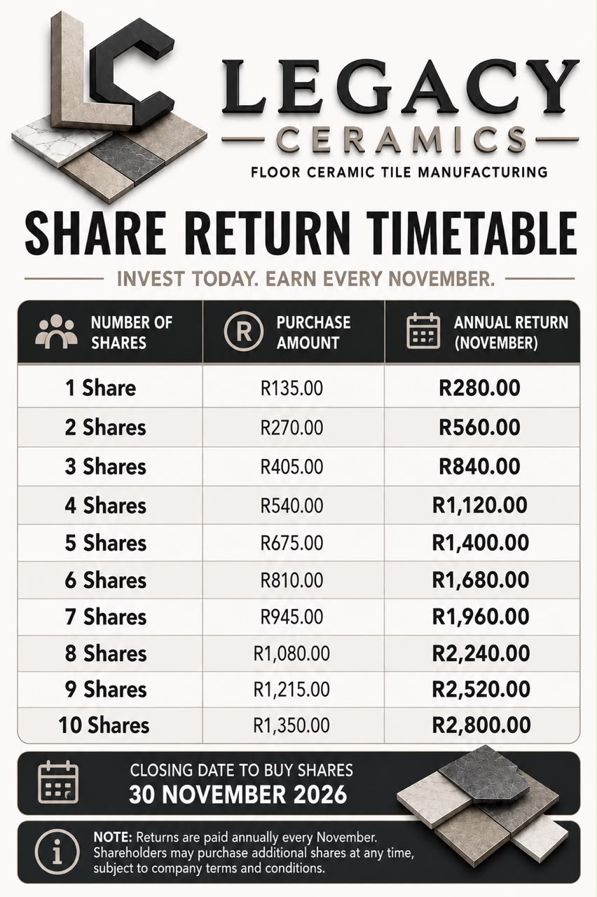 Legacy Ceramics share return timetable — 1 to 10 shares, purchase amount and projected November payout